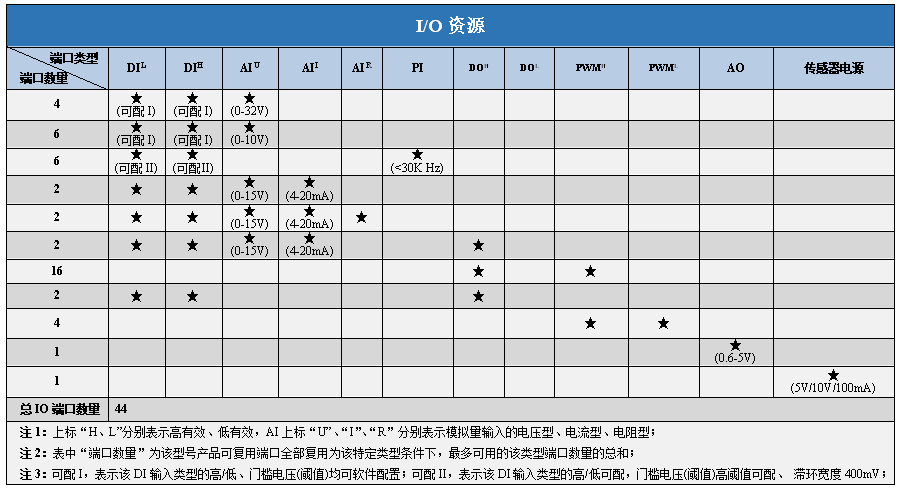 2024A2-中文.png